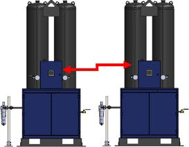 TSCSS_DuplexStaging_Fig1_concept.jpeg