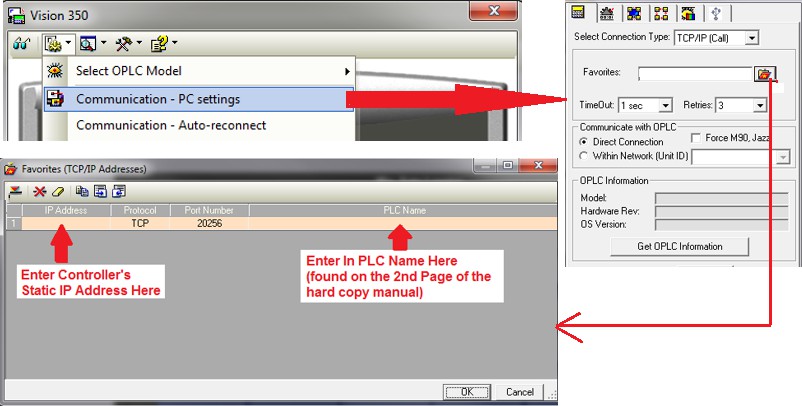 TSCSS_Comms_Fig3_remoteaccess.jpeg
