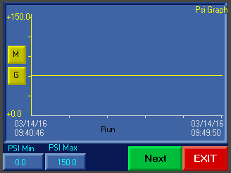TSCSS_Controls_Fig2_graph.png