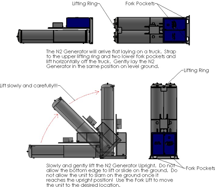 FIG-03_unloading-and-lifting.jpeg