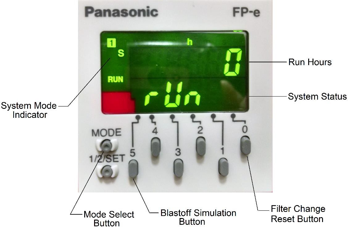 FIG-01_legacy-controller-display.jpeg