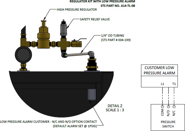 FIG-01_regulator-lpa-kit.jpeg