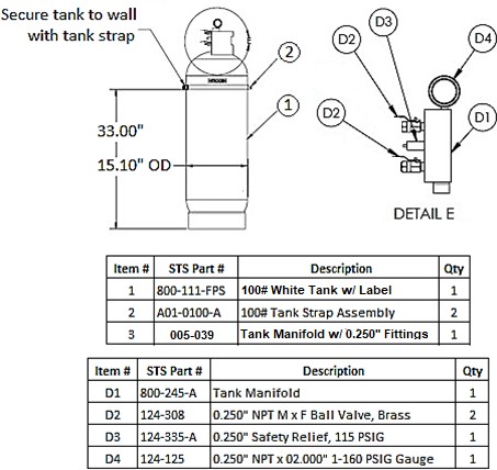 FIG-02_tl-450-tank-and-manifold.jpeg