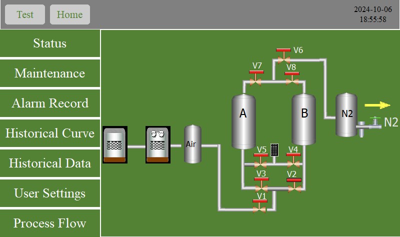 FIG-08_n2-process-screen.jpeg
