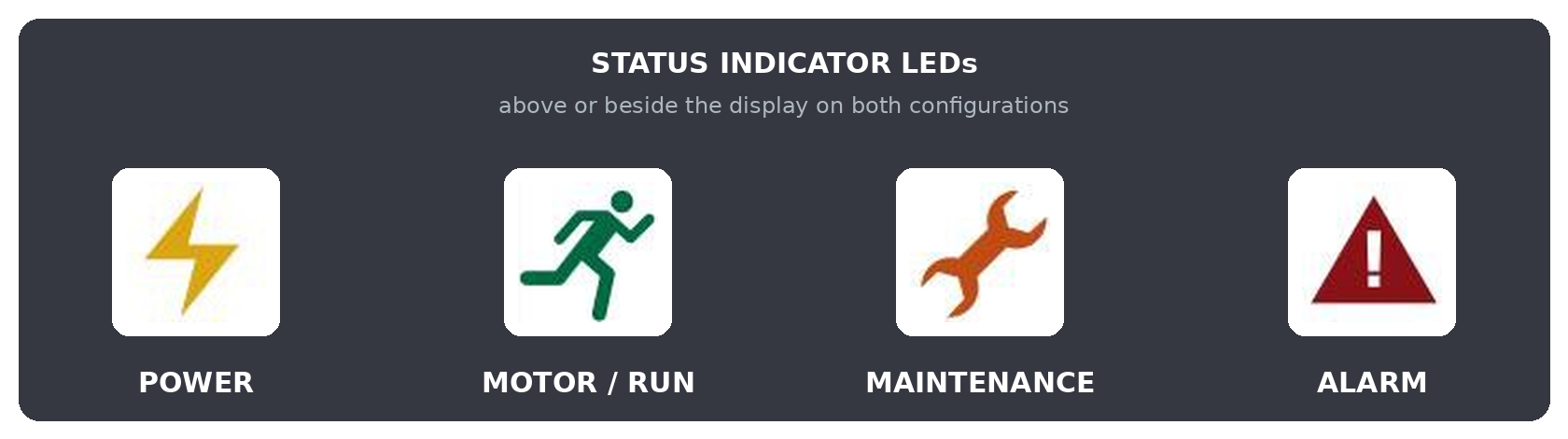 FIG-01D_status-led-legend.png