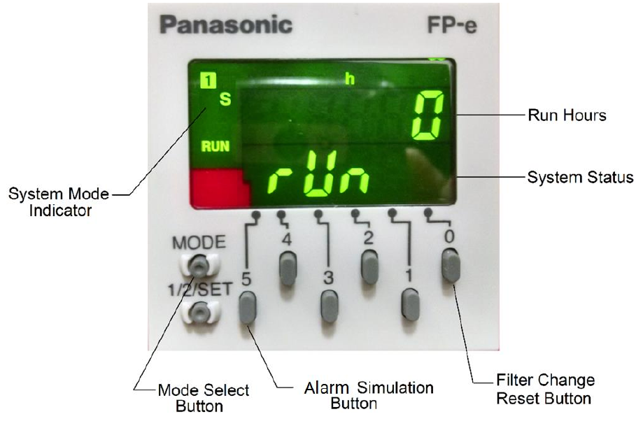 FIG-01_panasonic-controller-display.png