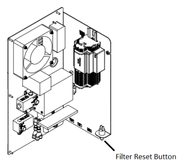 FIG-02_panasonic-incabinet-reset-button.png