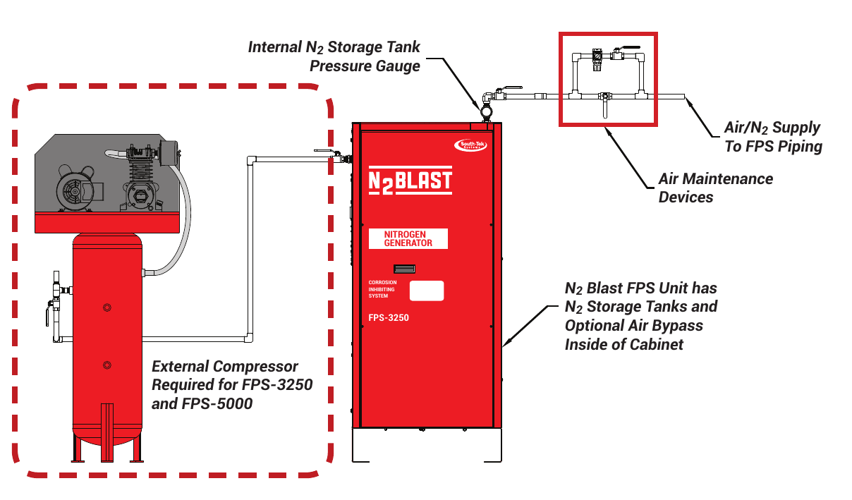 FIG-02_fps1650-room-layout.png