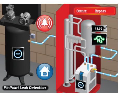 FIG-02_bypass-mode-screen.png